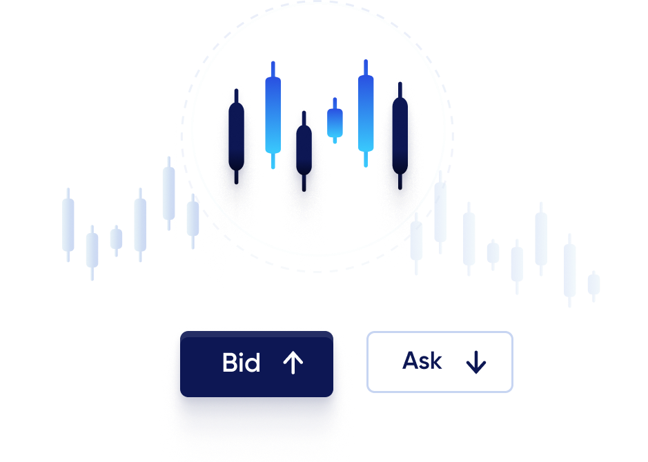 fast execution broker